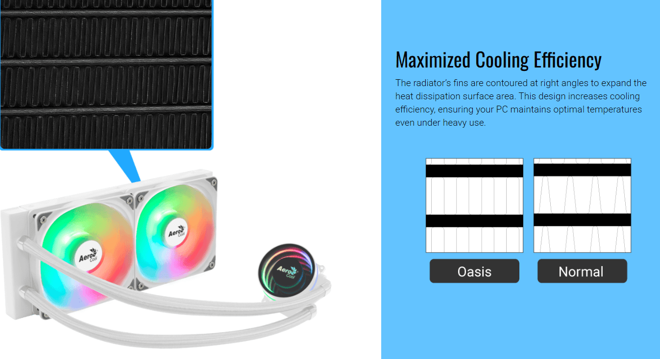 AeroCool Oasis L240 Argb Aio Liquid Cpu Cooler 