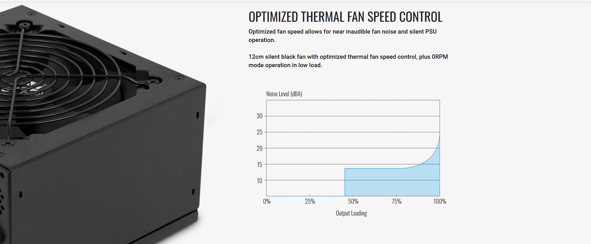 AeroCool Integrator 1000W 80 Plus Gold •Fully Modular ATX 3.1 Power Supply