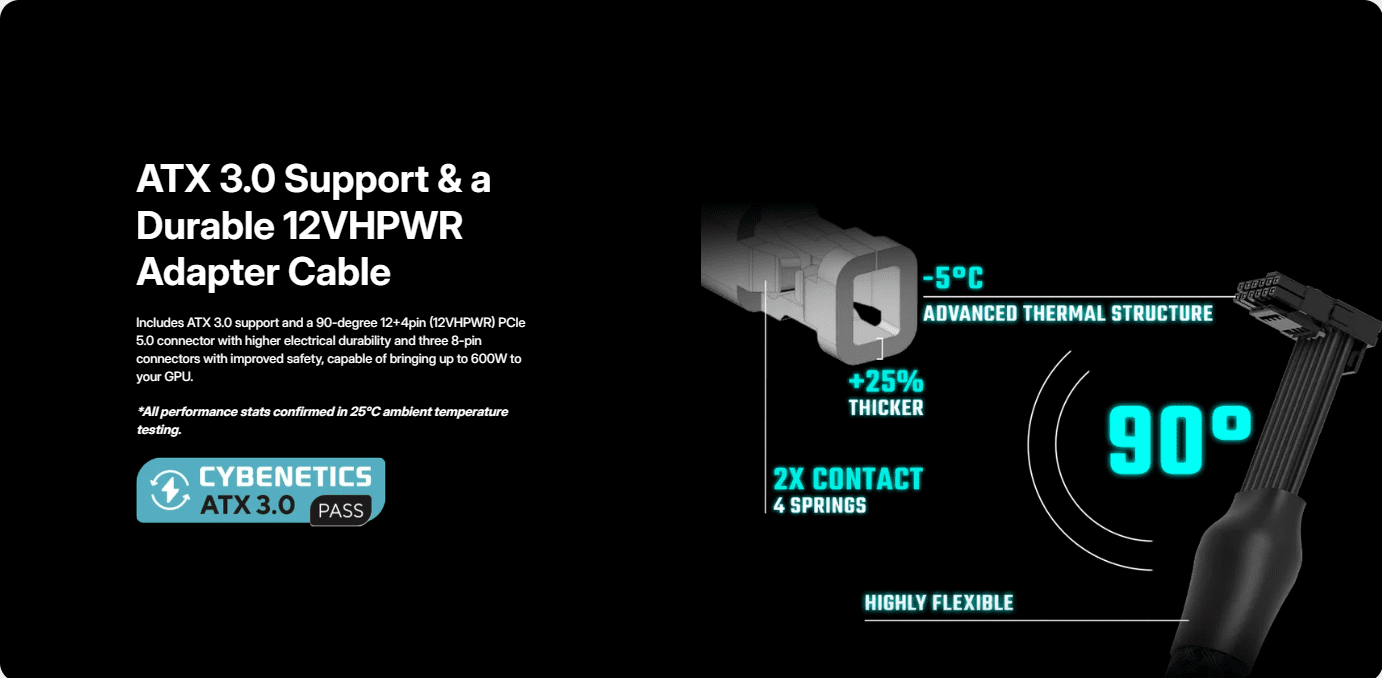 Cooler Master MWE Gold 850 V2 Full Modular 80 Plus Gold ATX 3.0 Power Supply