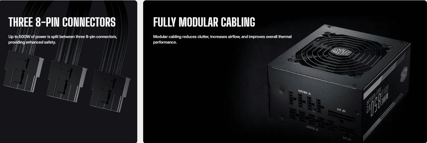 Cooler Master MWE Gold 850 V2 Full Modular 80 Plus Gold ATX 3.0 Power Supply