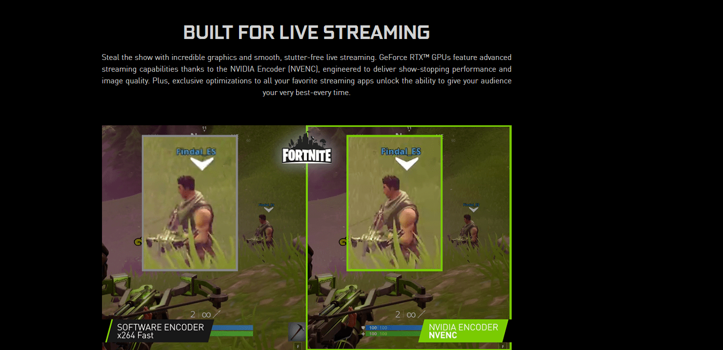 Inno3D GeForce RTX 3050 Twin X2 V2 8GB GDDR6 128bit Graphic Card