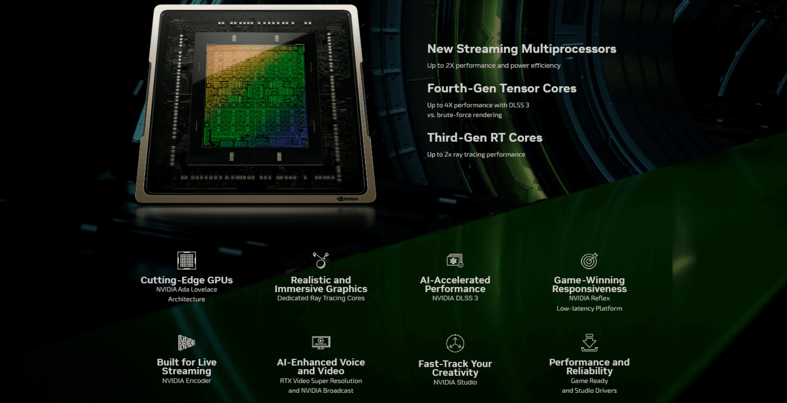 Inno3D GeForce RTX 4080 Super iChill Black 16GB GDDR6X 256bit Graphic Card