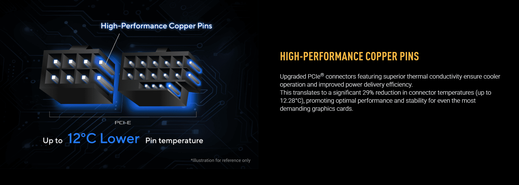 Asus Tuf Gaming 750G 750W 80 Plus Gold Fully Modular Power Supply