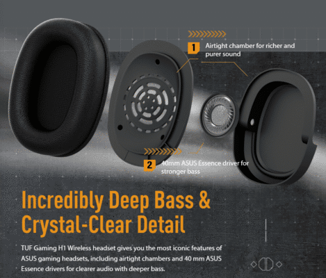 Asus TUF Gaming H1 wireless Gaming Headset