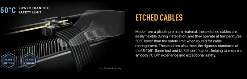 Asus Tuf Gaming 1200G 1200W 80 Plus Gold ATX3.0 Fully Modular White Power Supply