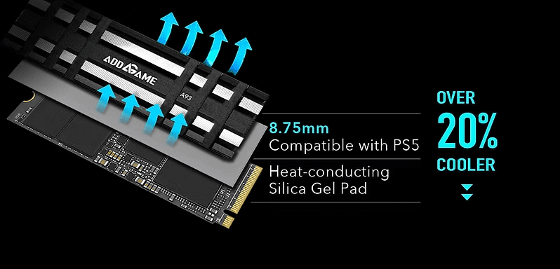 Addlink S93 2TB M2 2280 Pcie Gen4 Nvme Internal Solid State Drive SSD