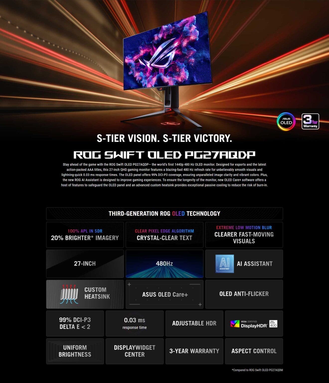 Asus ROG Swift OLED PG27AQDP 26.5 Inch 480Hz 0.03ms 2560x1440 WOLED ...