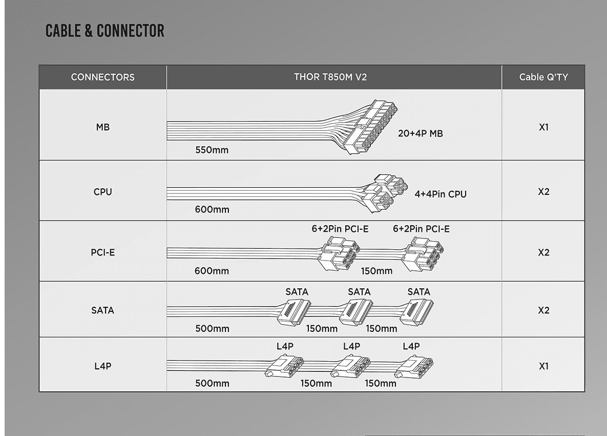 Xigmatek Thor T850M V2 850W 80+ Bronze Full Modular Power Supply