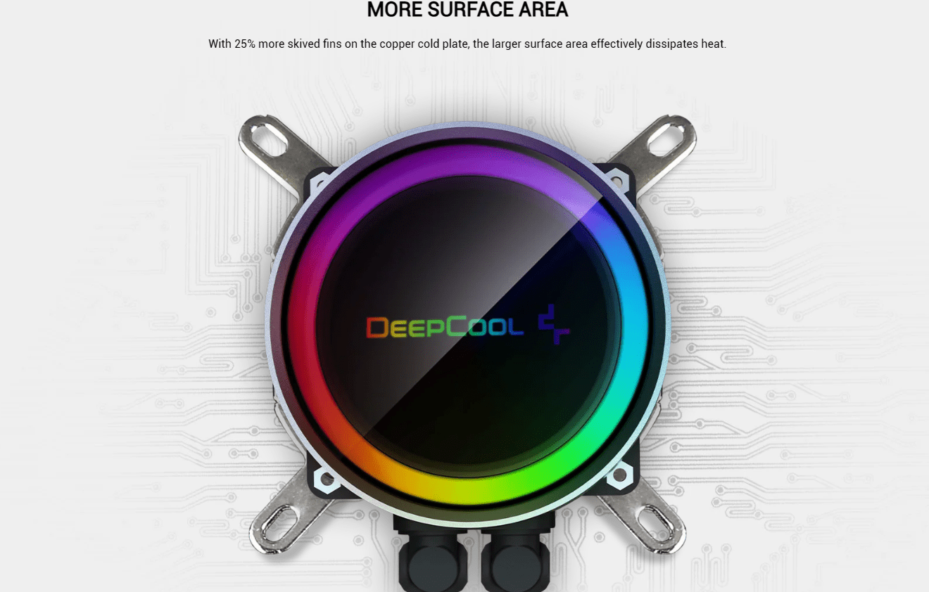 DeepCool Castle 360EX ARGB AIO Liquid Cpu Cooler