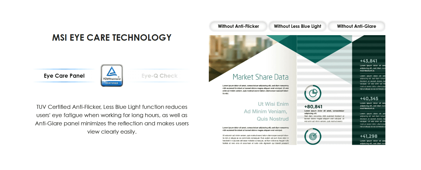 Msi Pro Mp225V 21 Inch 100Hz 1Ms FHD VA Monitor