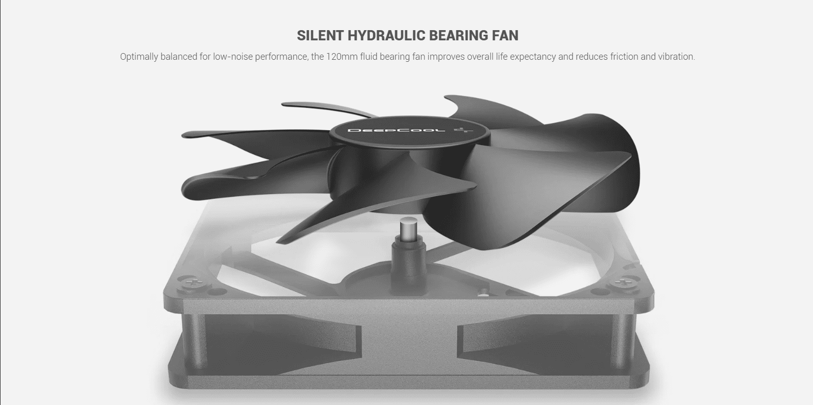 Deepcool PF650 650W 80 Plus White Power Supply