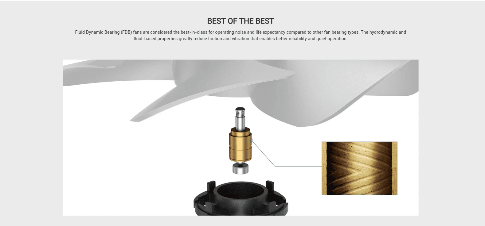 Deepcool PSU PQ750M 750W 80 Plus Gold Fully Modular White Power Supply