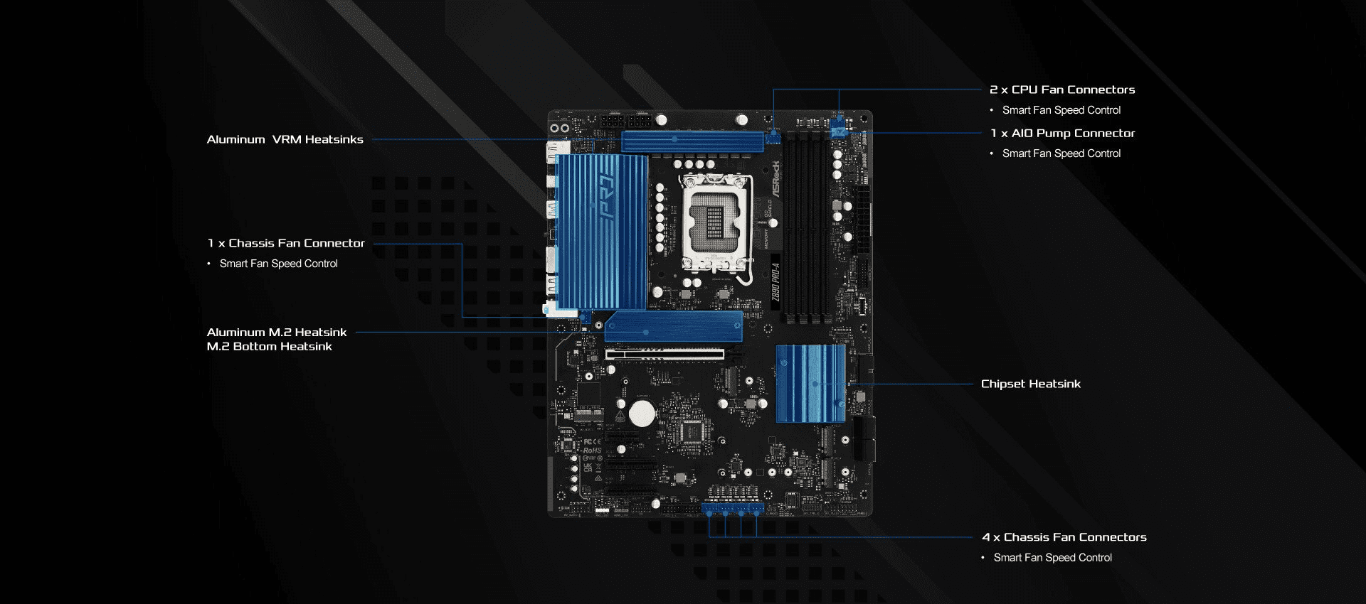 Asrock Z890 Pro A Motherboard
