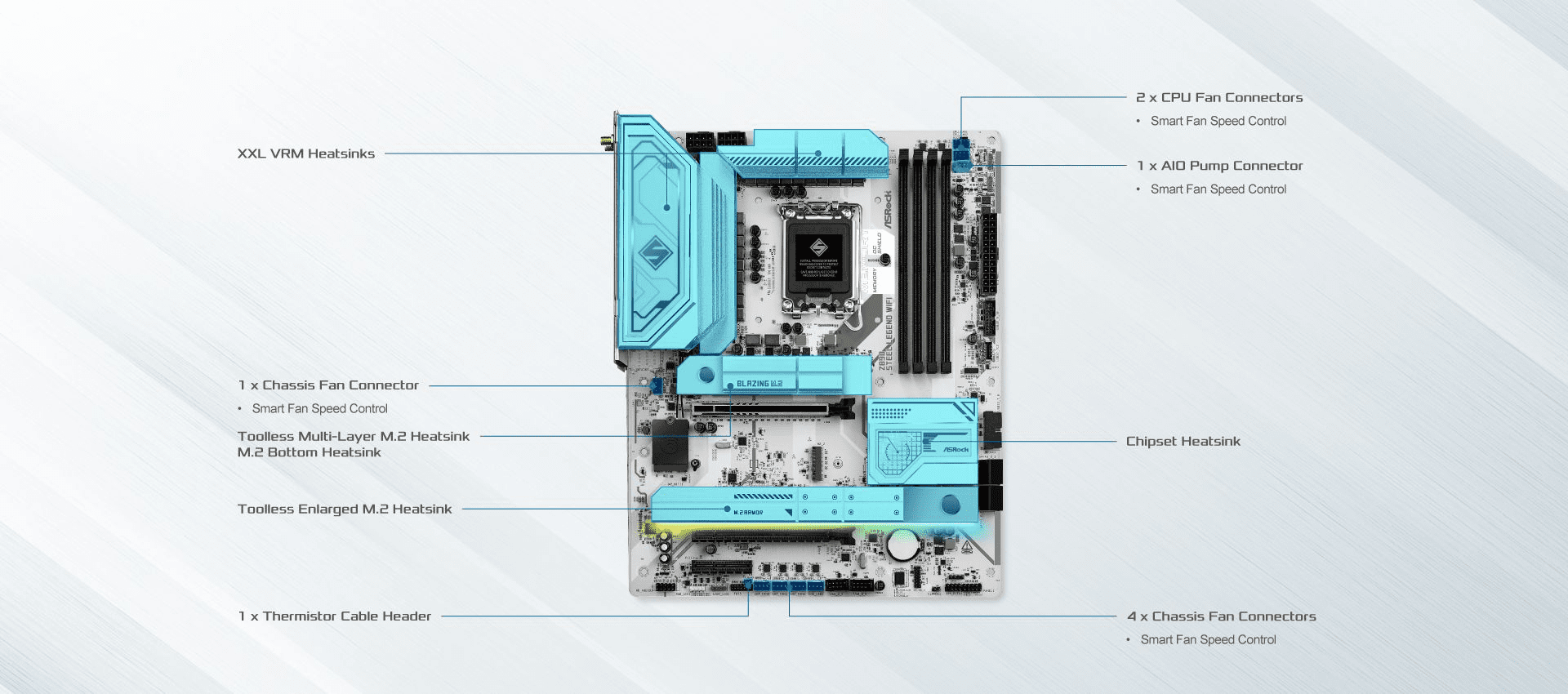 Asrock Z890 Steel Legend WiFi Motherboard