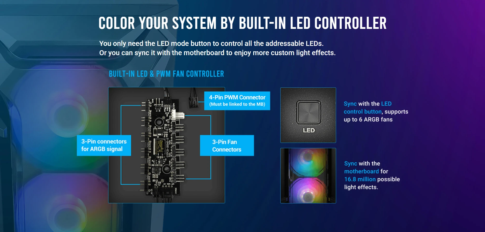 Antec DF600 FLUX built-in LED controller and motherboard sync for customizable RGB lighting