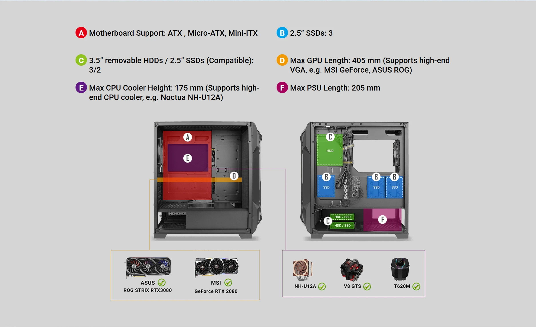 Antec DF600 FLUX supports 405mm GPUs and 175mm CPU coolers for high-end hardware compatibility