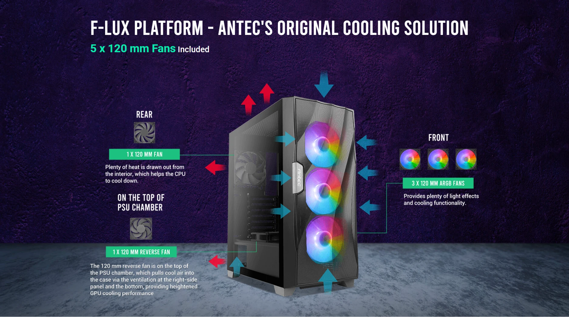 Antec DF700 FLUX mid-tower gaming case with patented F-LUX Platform and 5 pre-installed 120mm fans