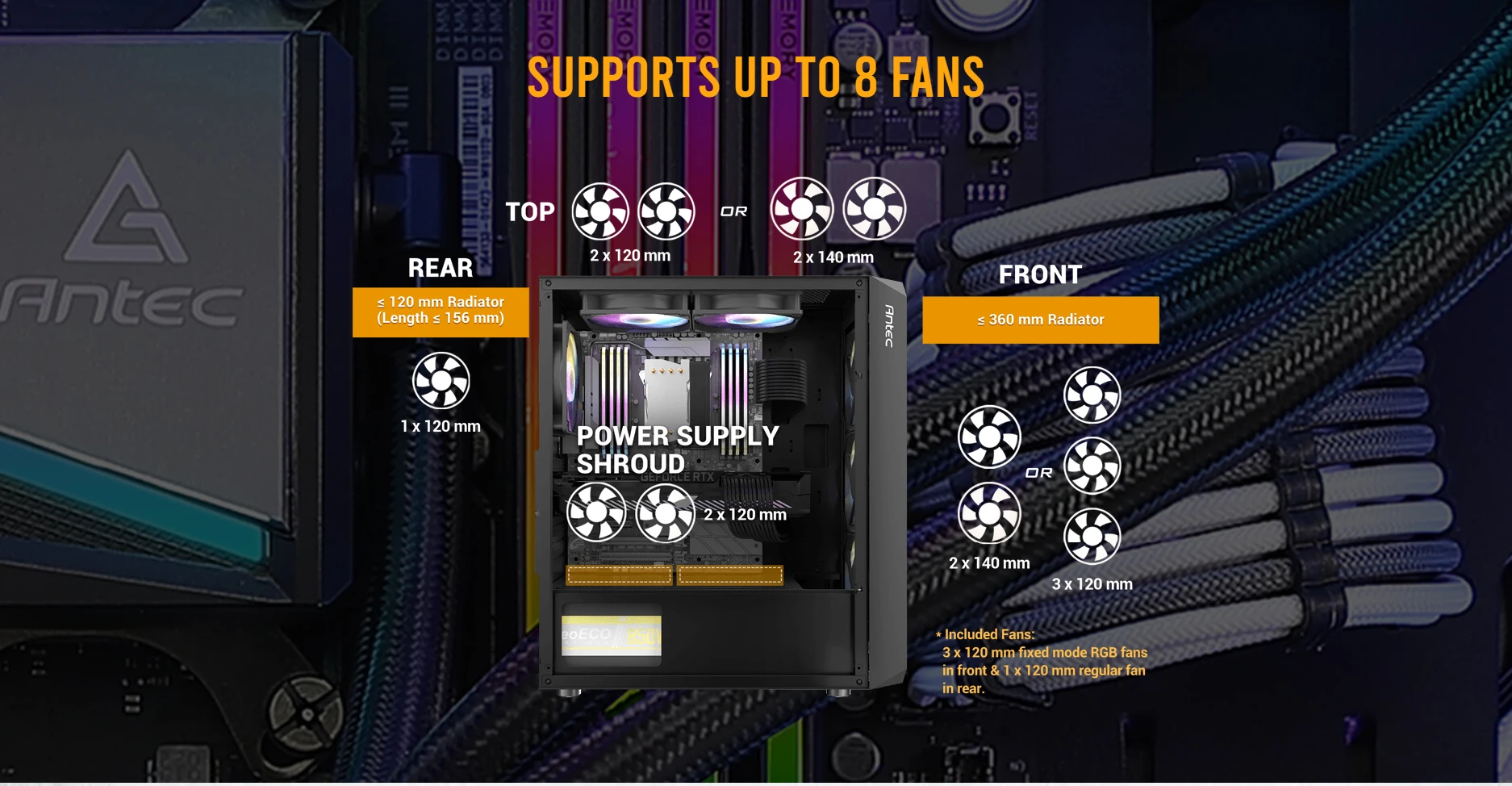 Antec NX292 ARGB 8-fan and 360mm radiator cooling support layout