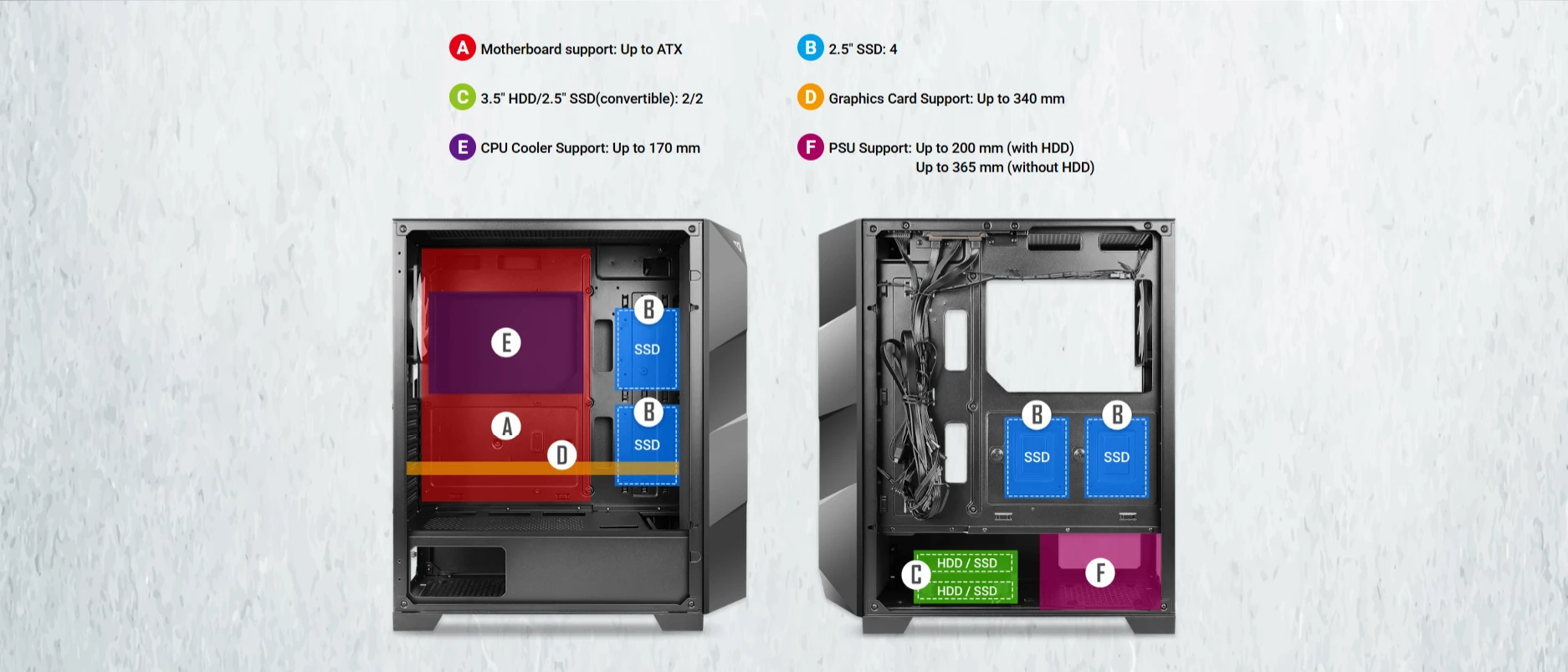 Antec NX700 hardware compatibility including 340mm GPU, 170mm CPU cooler, and 200mm PSU clearance