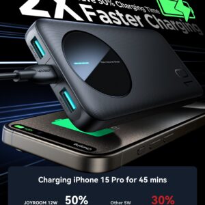 Joyroom JR-PBF12 10000mAh power bank showing its charging ports and wireless charging use