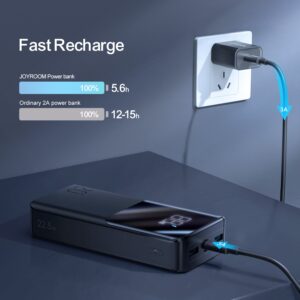 Joyroom JR-QP192 20000mAh power bank showing recharge and charging use