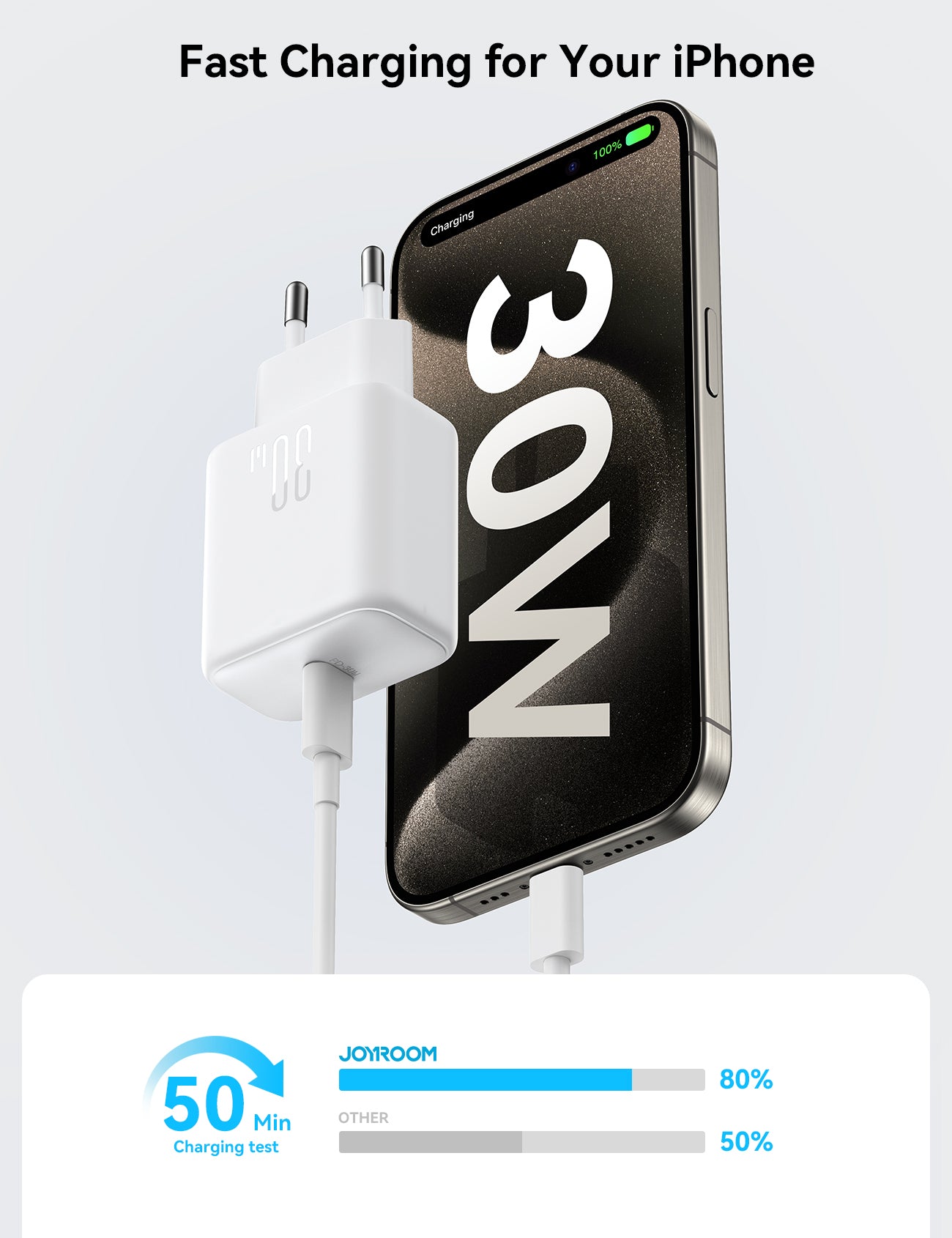 Official Joyroom JR-TCF24 30W white USB-C charger shown charging a compatible smartphone