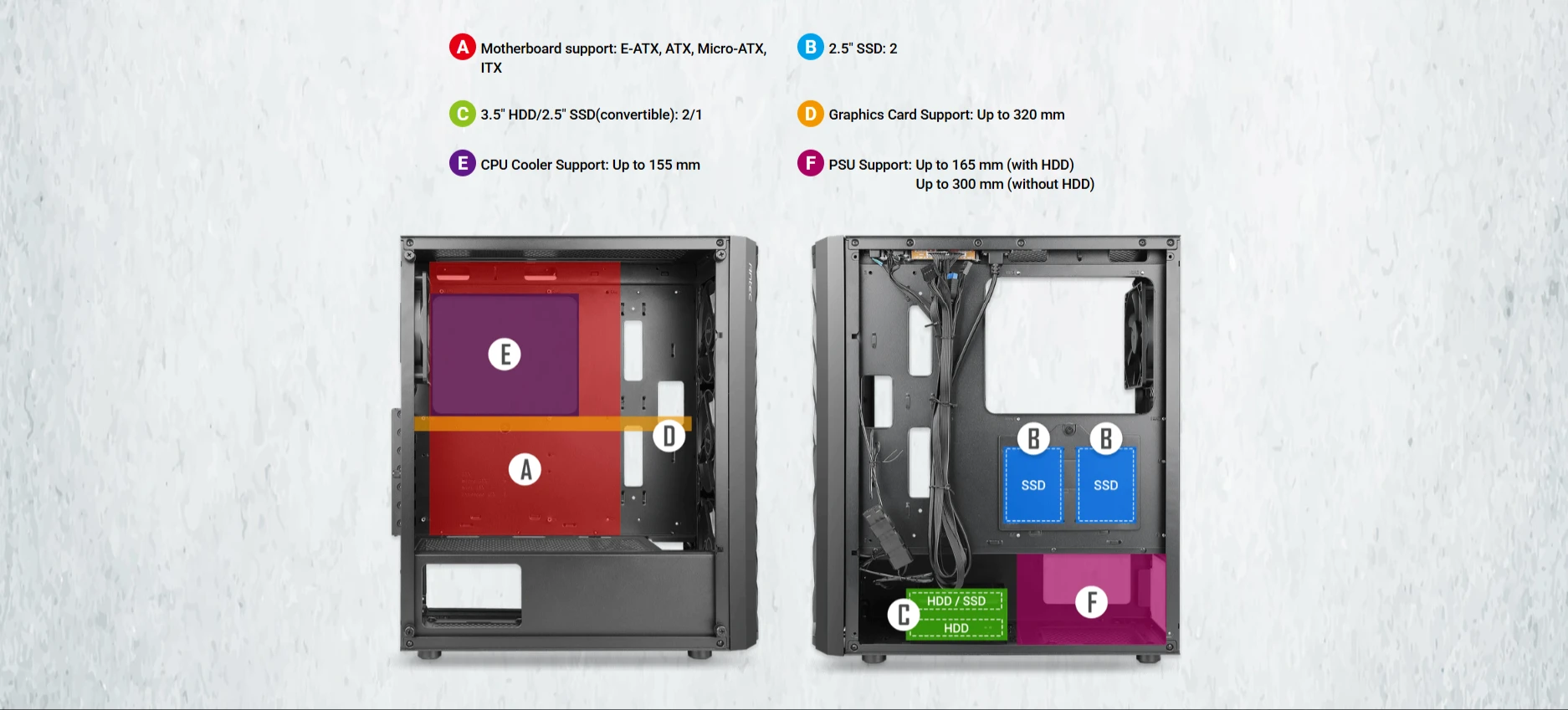 Antec NX291 hardware compatibility including E-ATX motherboard, 320mm GPU, and 155mm CPU cooler clearance