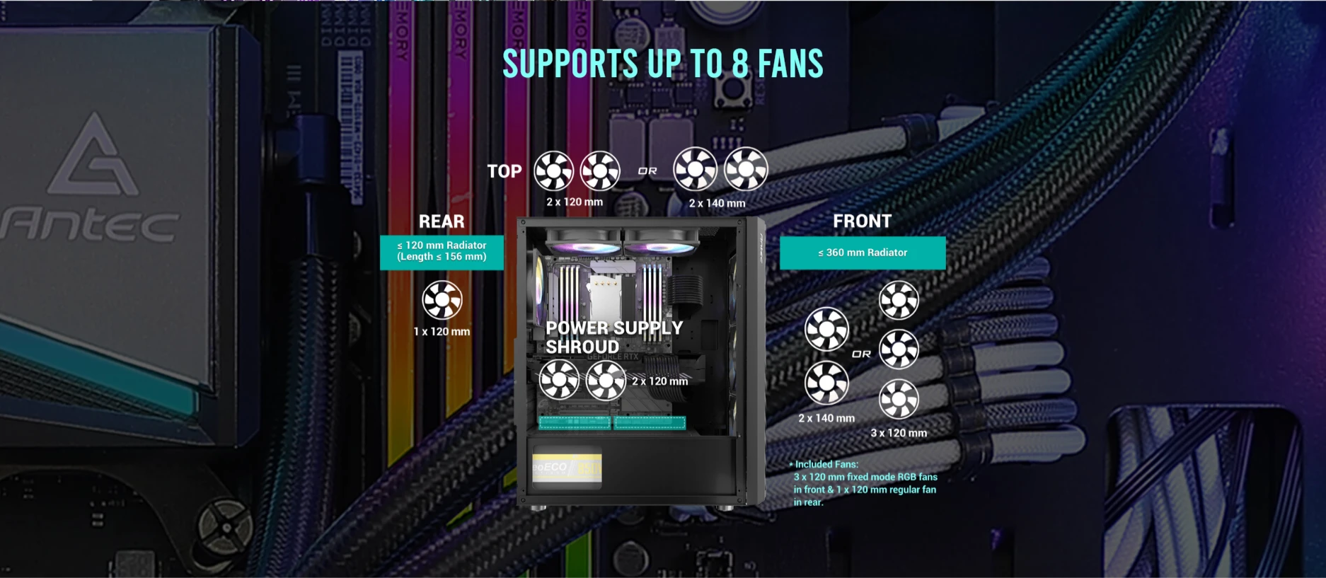 Antec NX291 supports up to 8 fans with 3 front RGB fans, 2 top, 2 PSU shroud, and 1 rear