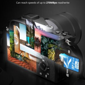 Official Sabrent graphic describing Rocket V60 SD card read and write speed capability