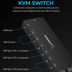 Sabrent USB-CKDH dual KVM switch showing HDMI, USB-A and USB-C connections