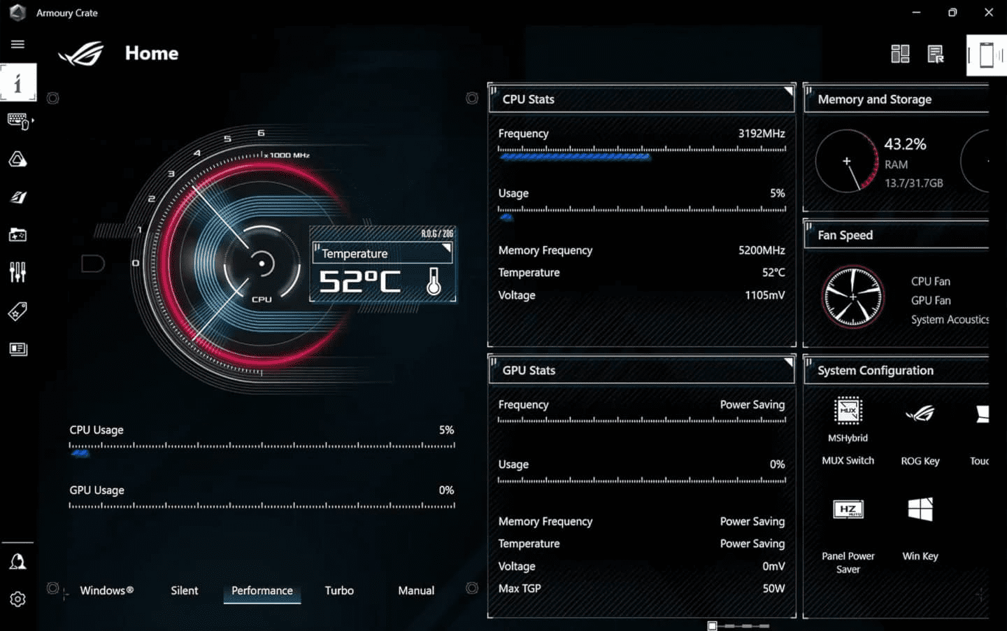 Asus ROG Zephyrus G14 (2025) Ryzen 9 270-32GB LPDDR5X 7500-2Tb M.2 Nvme SSD-RTX 5070 8GB GDDR7-14 Inch 3K Oled 120Hz Laptop
