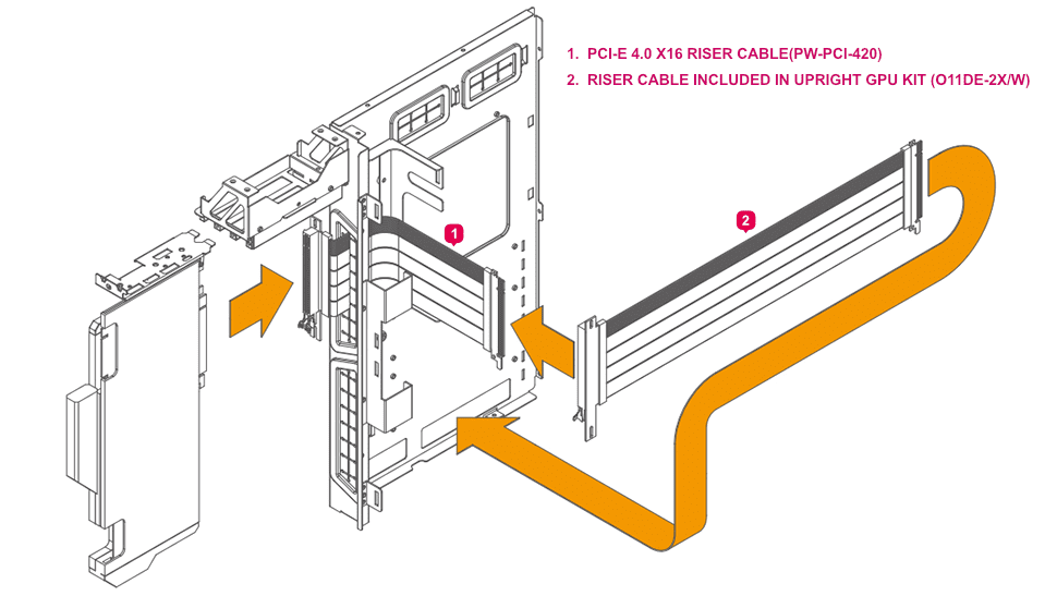 Lian Li PCI e 4.0 600mm White Riser Cable