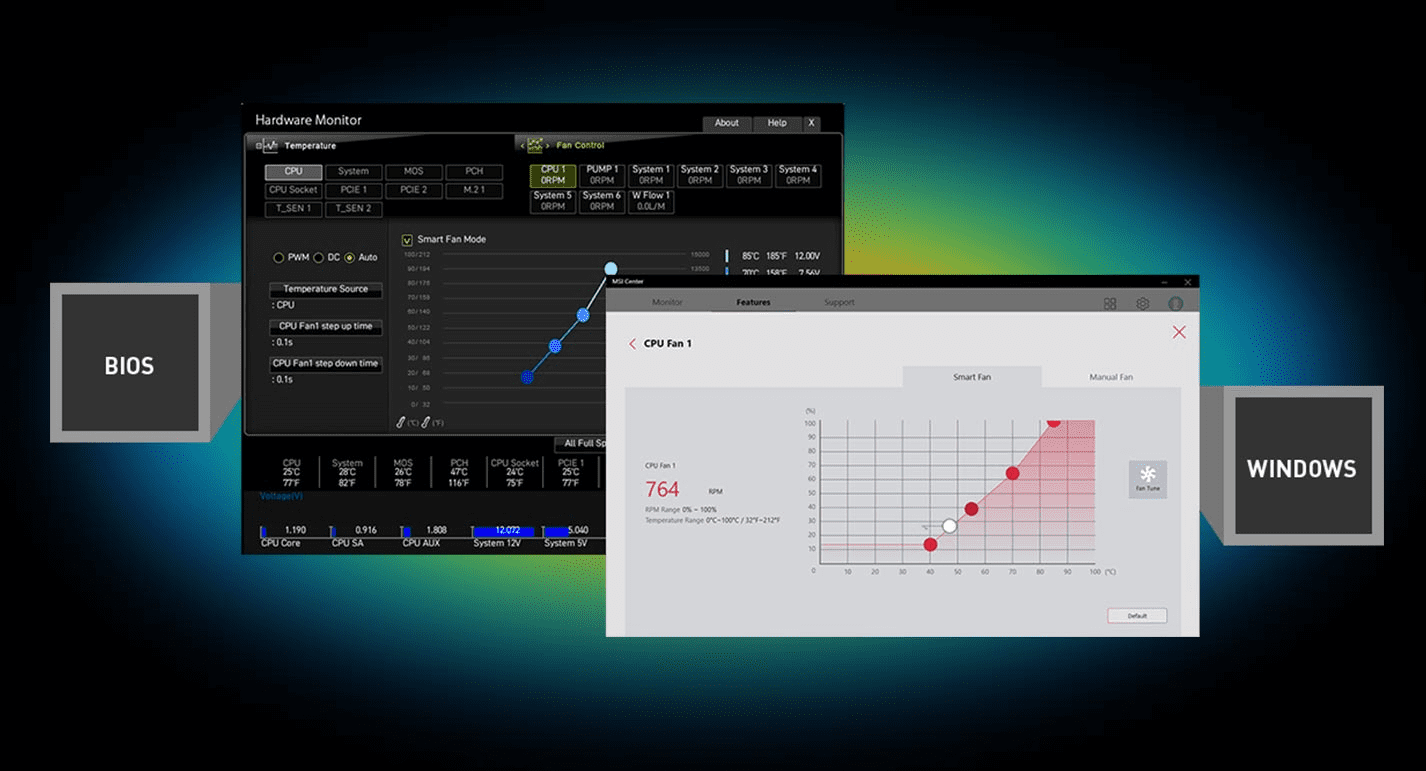 Msi Pro B760M P LGA 1700 Motherboard