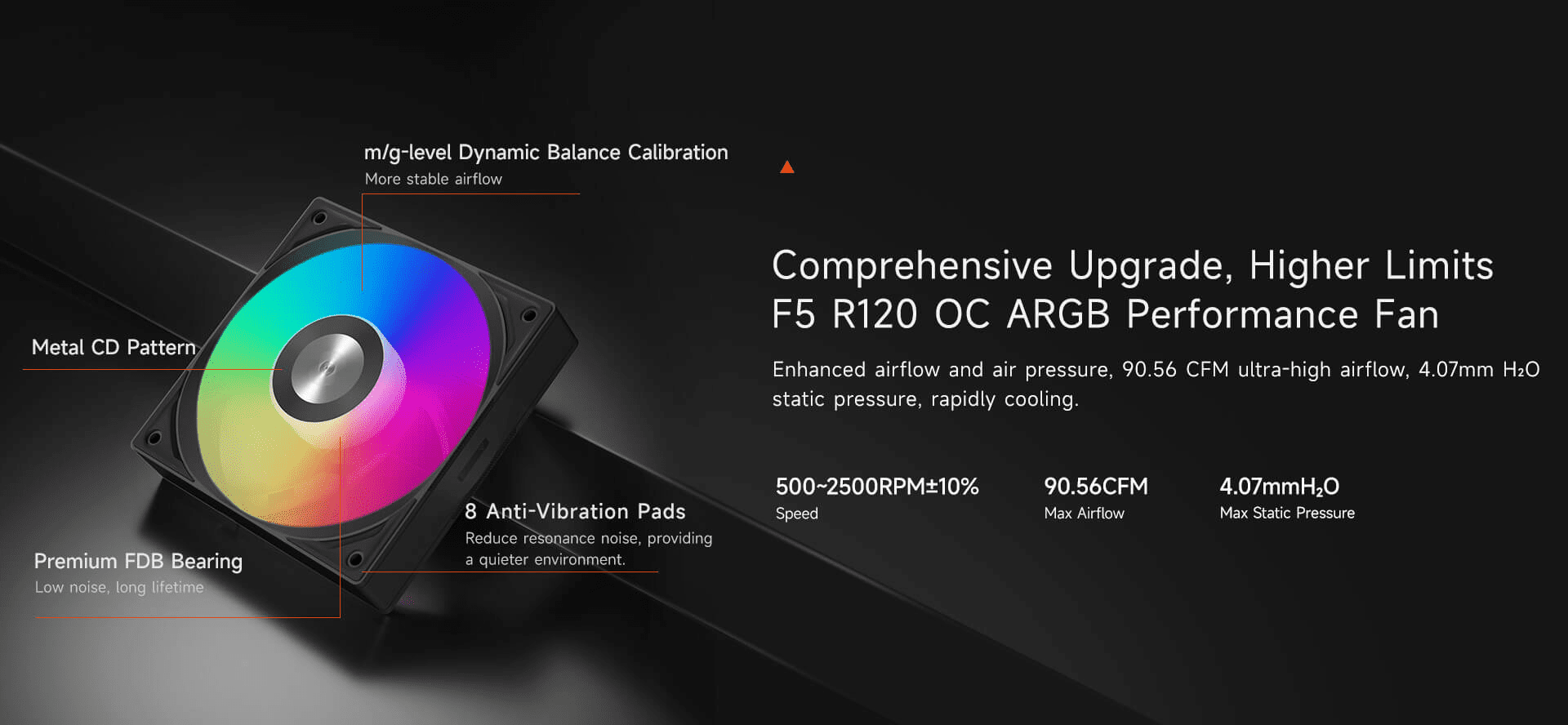 Pc Cooler DS360 Argb Display Aio Liquid Cpu Cooler