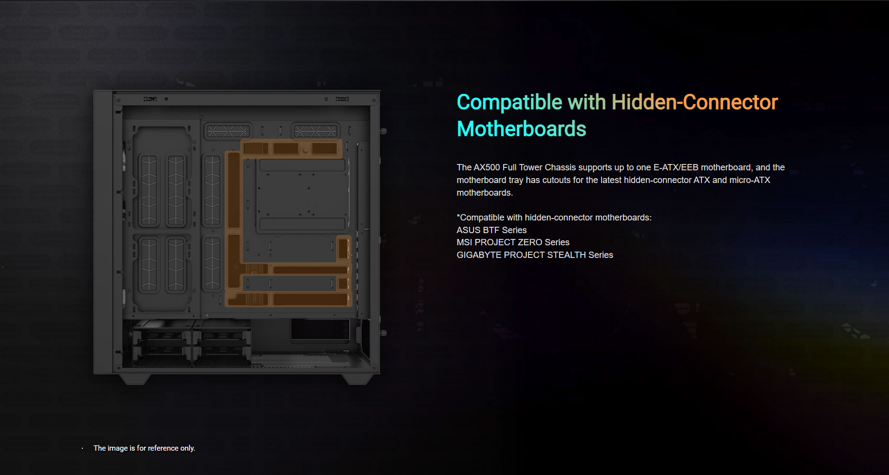 Thermaltake AX500 Full Tower Case