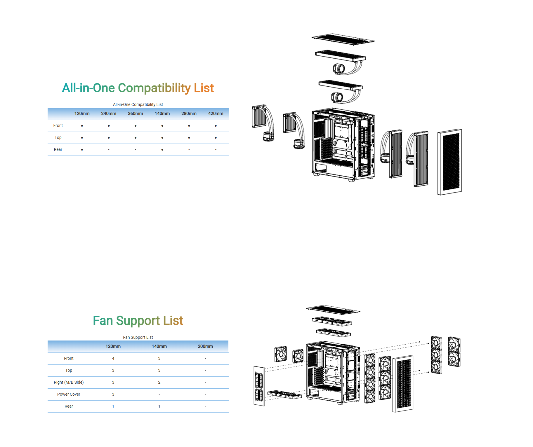 Thermaltake AX500 Full Tower Case
