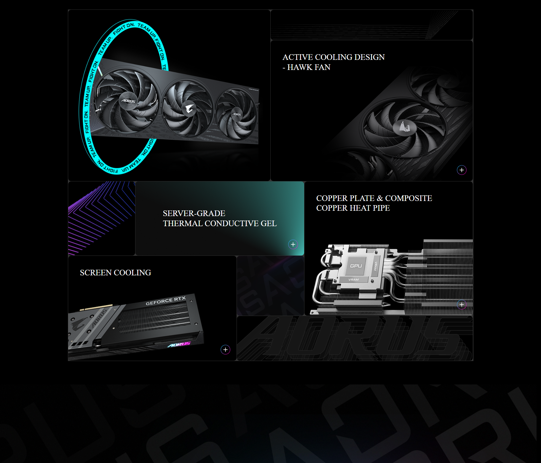 Aorus Geforce RTX 5060 Elite 8Gb GDDR7 Windforce OC Graphic Card