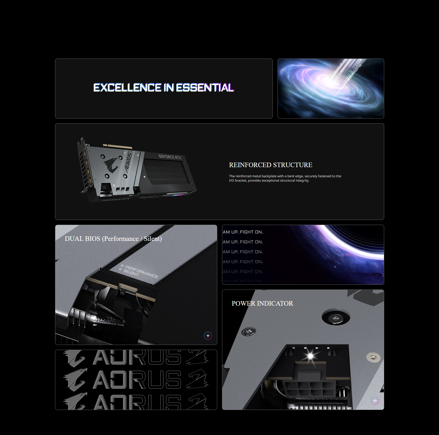 Aorus Geforce RTX 5060 Elite 8Gb GDDR7 Windforce OC Graphic Card