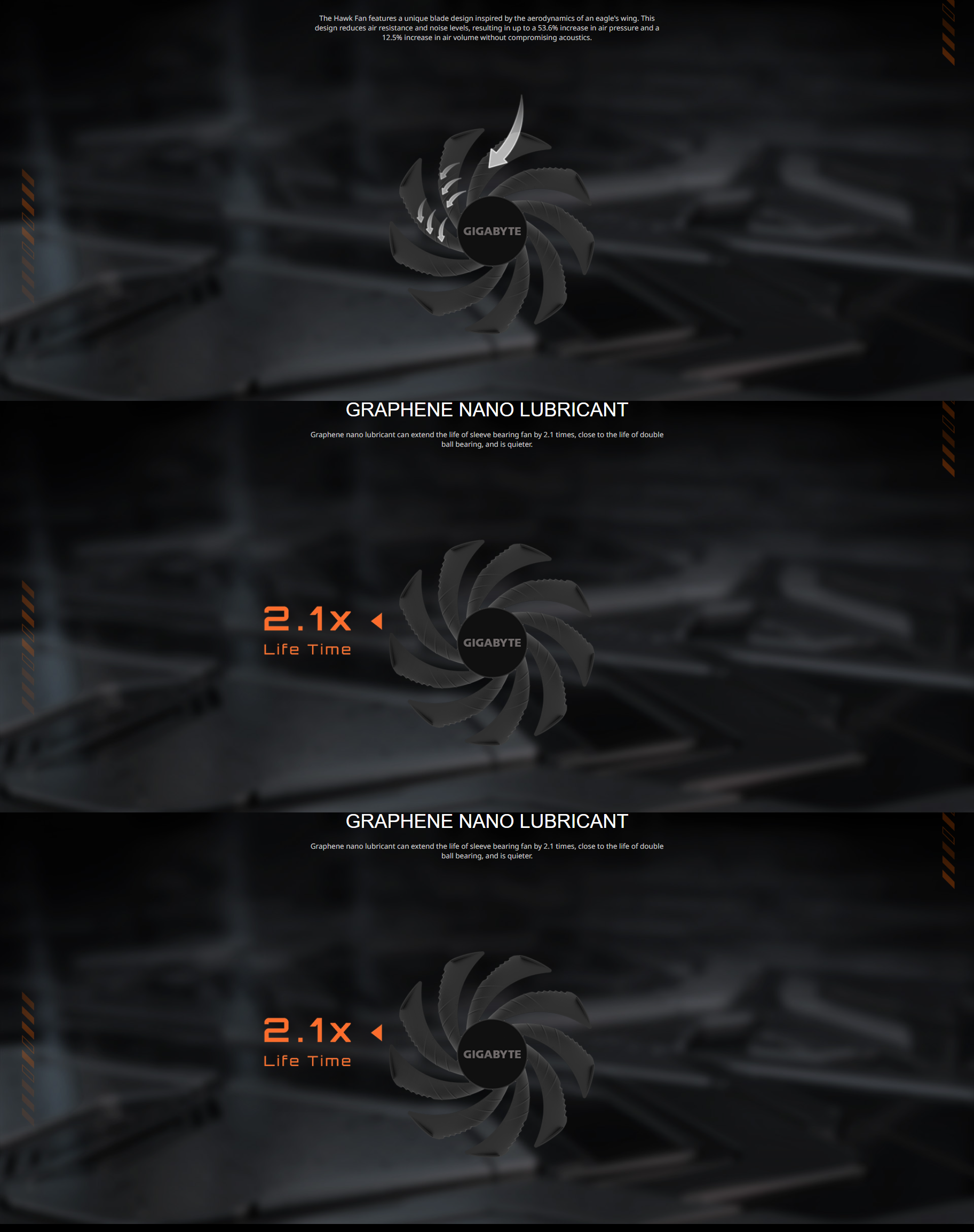 Gigabyte Geforce RTX 5060 Ti Windforce OC 8Gb Graphic Card