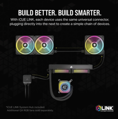 Corsair Icue Link H170I 420mm LCD Liquid Cpu Cooler (Open Box)