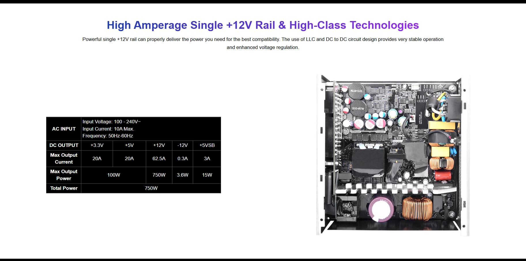 Thermaltake Toughpower GT Snow 750W 80 Plus Gold Power Supply