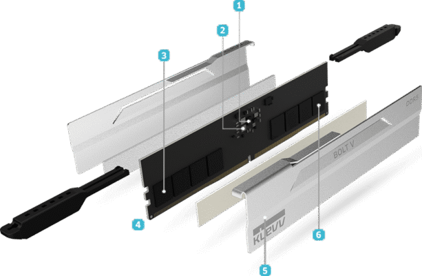 Klevv Bolt V 32GB (2x16GB) DDR5 6000MHz CL30 Pure White Desktop Memory