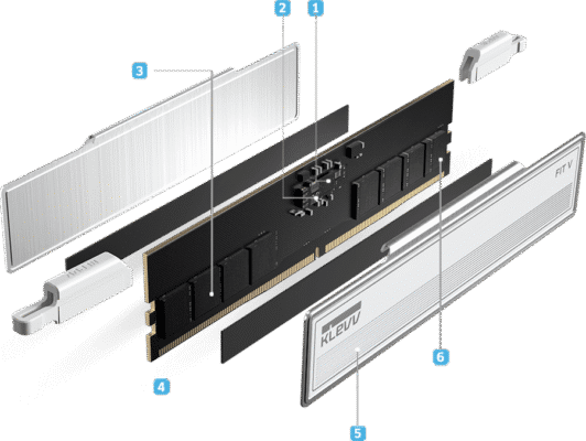 Fit V 32GB (2x16GB) DDR5 6000MHz CL30 Ceramic White