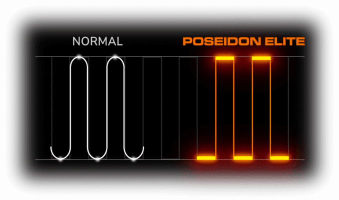 Cougar Poseidon Elite ARGB 240mm AIO Liquid Cpu Cooler (1)