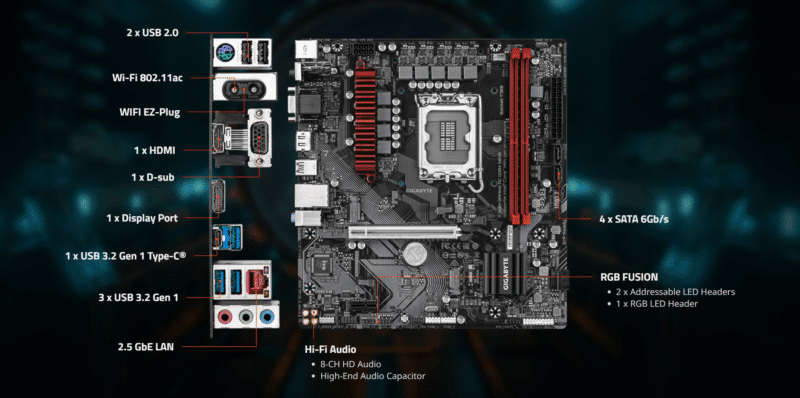 Gigabyte B760M Gaming AC D4 Gen5 Gaming Motherboard