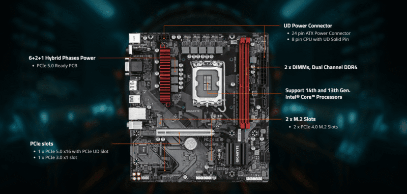 Gigabyte B760M Gaming AC D4 Gen5 Gaming Motherboard