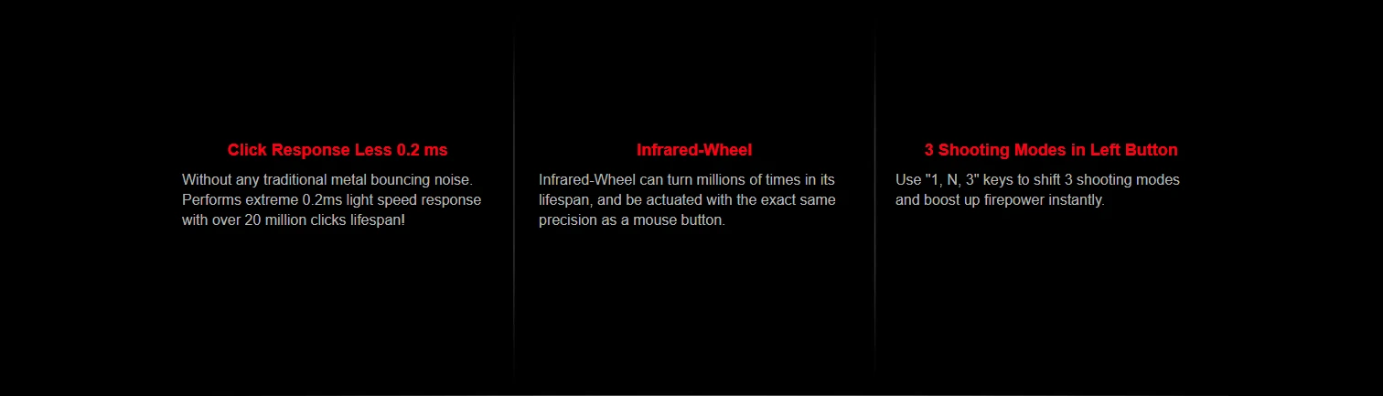 Bloody A88 fast click response, infrared-wheel, and 3 shooting modes in left button