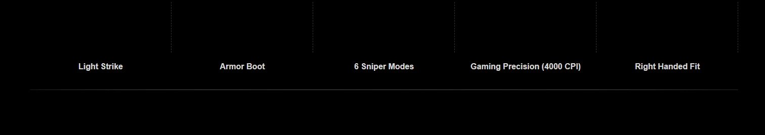 Bloody A88 Light Strike gaming mouse with Crackle design, 4000 CPI, and 6 sniper modes
