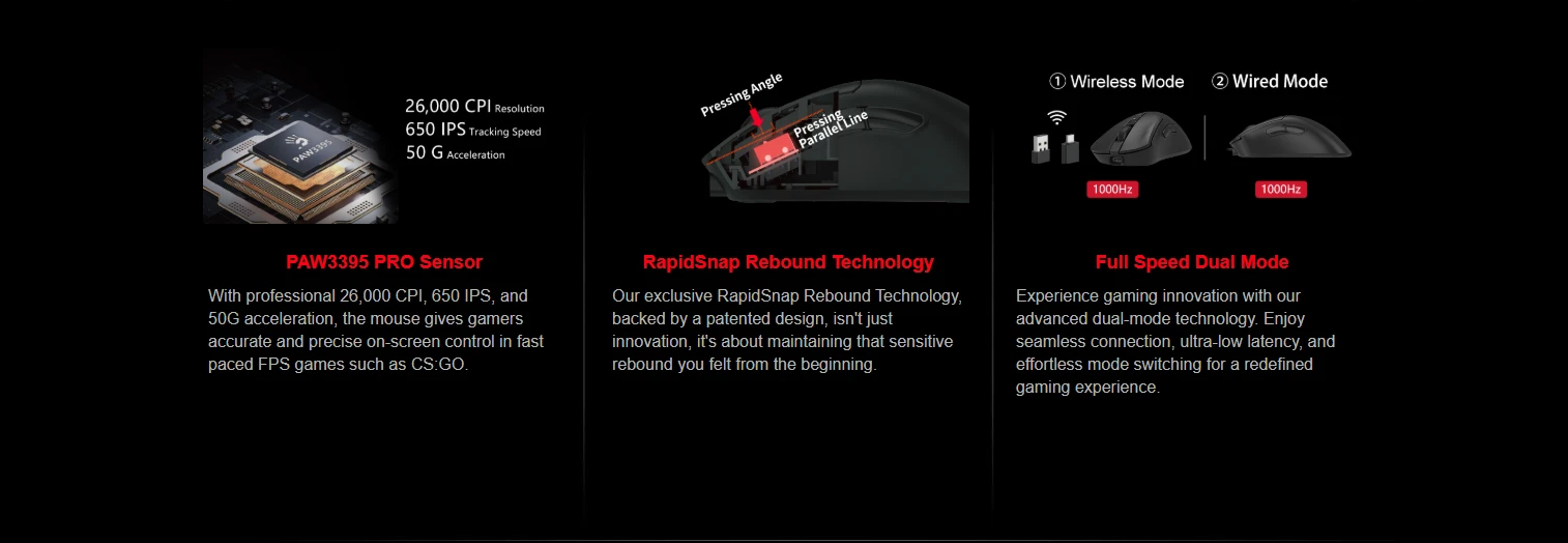 Bloody R73 Pro PAW3395 sensor with RapidSnap Rebound technology and dual-mode connectivity