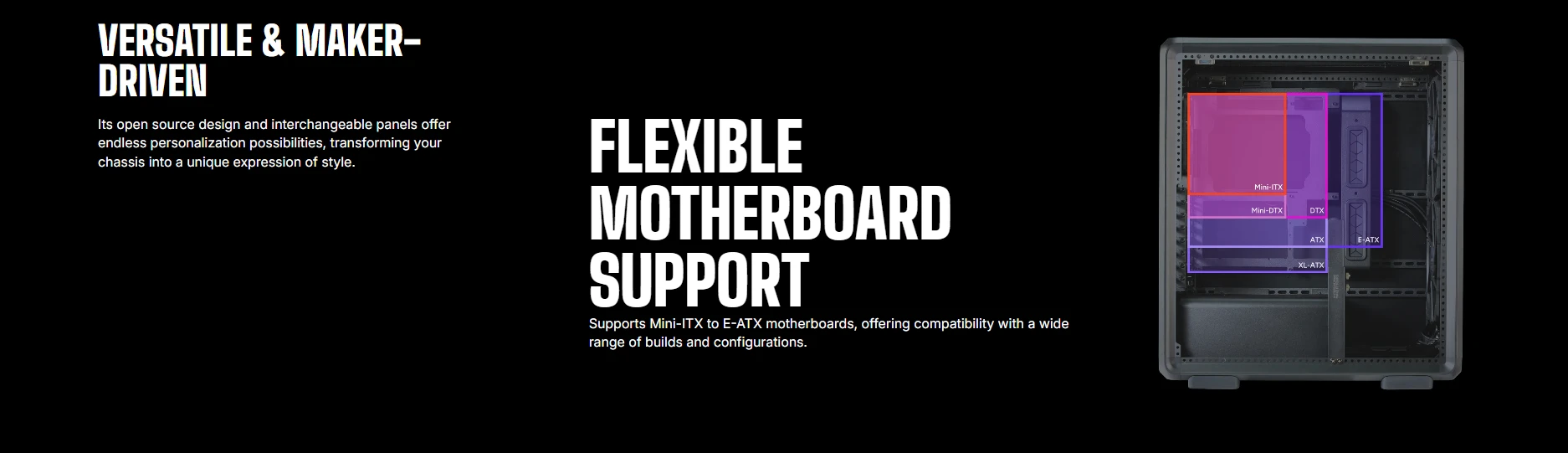 Cooler Master MasterFrame 500 Mesh flexible motherboard support from Mini-ITX to E-ATX